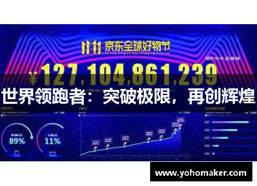 世界领跑者：突破极限，再创辉煌
